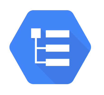 Cloud Logging